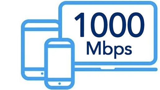 Internet for business, business internet, internet business service