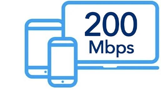 Internet for business, business internet, internet business service