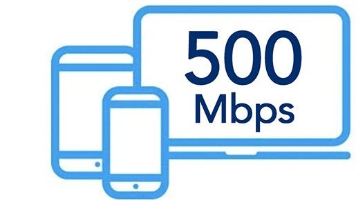 Internet for business, business internet, internet business service