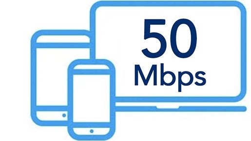 Internet for business, business internet, internet business service