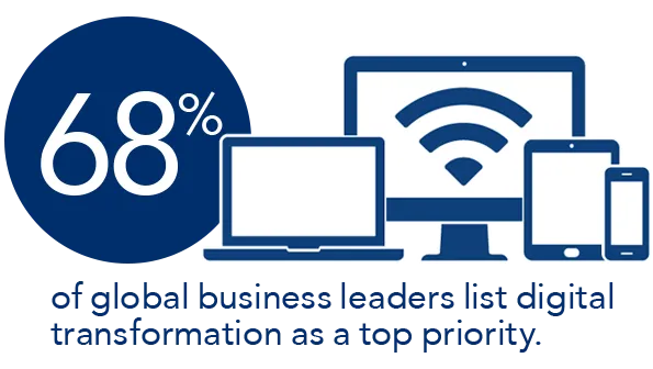 retail wifi, store wifi, business wifi, business internet