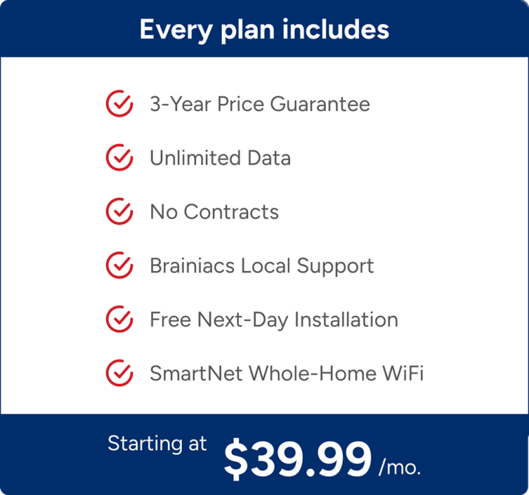 every plan includes image