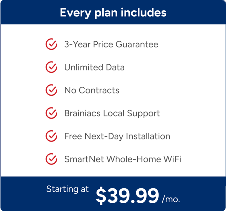 every plan includes image