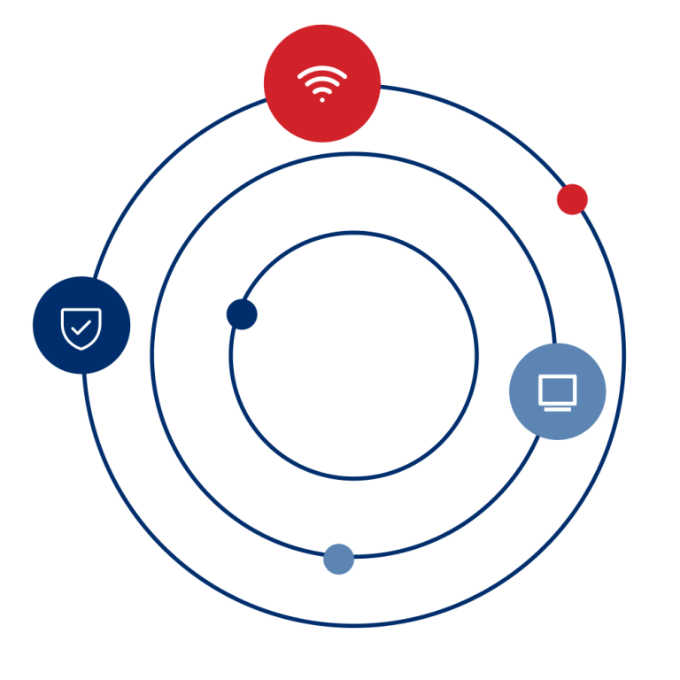 circles with wifi, shield, and computer icons